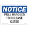 Signmission OSHA Notice, 5" Height, Pull Handles To Release Gates Sign, 7" X 5", Landscape OS-NS-D-57-L-17912 - alternate 1